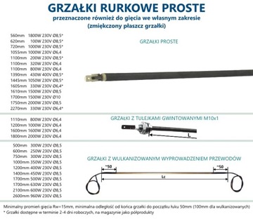 Grzałka zanurzeniowa 7000W (3x2,3kW) i WIĘCEJ