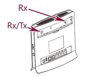 Антенна LTE 4G MIMO DUAL 30 дБи B593 MF28D 20 м SMA