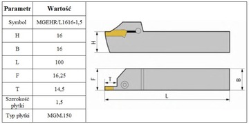 РЕЗКА, РЕЗКА MGEHR1616-1.5 *FV*