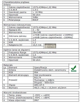 GPS АНТЕННА HRS PIONEER AVIC X1 X1R AVIC 900DVD