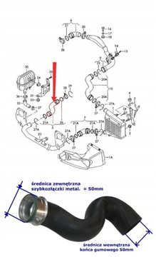 ШЛАНГ ТУРБИНЫ ИНТЕРКУЛЕРА AUDI A4 B6 1.9 TDI
