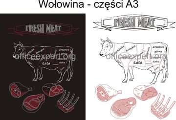 ПОСТЕР МЯСНОЙ НАРЕЗКИ - Говяжьи части, части коровы в мясной рамке А3