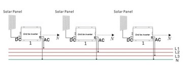 Инвертор солнечной сети 1000 Вт OnGrid 230 В от 12 В