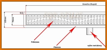 KESMET ODPŁYW Liniowy 120 cm Syfon STAL 10 Wzorów