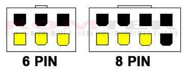 VGA PCI-E 8PIN 2x 8PIN разветвитель питания