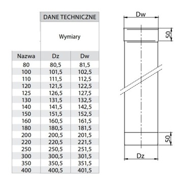 Жаростойкая круглая труба 250 FI130