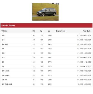 фото thumb №10, Повітродувка вентилятор chrysler voyager dodge caravan