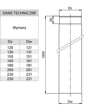 RURA KOMINOWA fi 200 mm 1M DO KOZY KOZA CZARNA KOMINKA PIECA GRUBA 2 MM