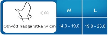 USZTYWNIACZ STABILIZATOR ORTEZA NADGARSTKA 19 cm!!