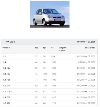 ВЕНТИЛЯТОР BORA GOLF IV 4 LUPO BEETLE POLO