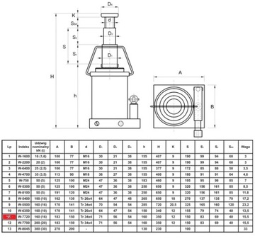 Переносной гидравлический подъемник W-7720 16T SKAMET