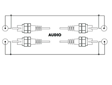 КАБЕЛЬ 2 RCA - АУДИОКАБЕЛЬ CINCH 2 RCA, 1,5 М