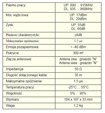 Wzmacniacz zasięgu ST-950 antena kierunkowa 300m2