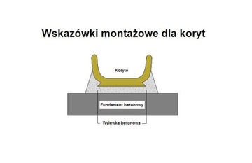 Поилка из полимербетона ST 50