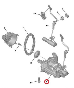 МАСЛЯНЫЙ НАСОС PEUGEOT 208 308 3008 508 1.6 THP VTI. ОРИГИНАЛ