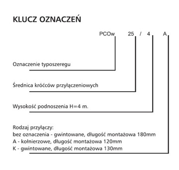 Циркуляционный насос PCOw 25/6 LFP LESZNO as 25POr60