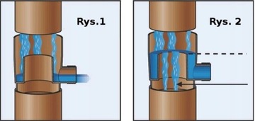 УЛОВИТЕЛЬ КОЛЛЕКТОР FI 53-60-75 ТРУБА ФИЛЬТРА ВОДЫ G