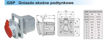 Розетка стационарная скрытого монтажа 5П 16А IP44 921850 16/5