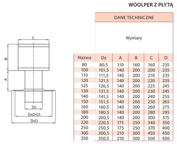 Кожух дымохода Woolper с плитой KWAS FI110