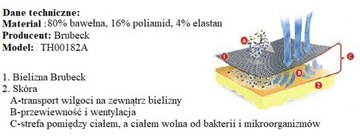 Stringi damskie BRUBECK TH00182A TH0018W białe XL