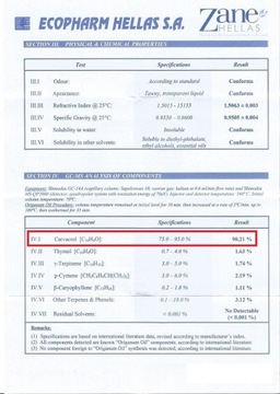 Масло орегано 100% Zane Hellas, Паразиты, Глисты