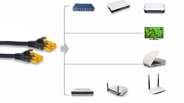 СЕТЕВОЙ КАБЕЛЬ ДЛЯ ИНТЕРНЕТА LAN ETHERNET ПАТЧКОРД 10Gb RJ45 UTP CAT6 1,5M