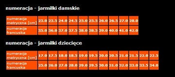 Чешские кроссовки Jarmirki jarmilki ЦВЕТА! 36 нет