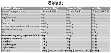 OLIMP BCAA Xplode 1000г +шейкер+пробники+план+батончик