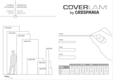 GRESPANIA COVERLAM OXIDO 100x300 3,5mm