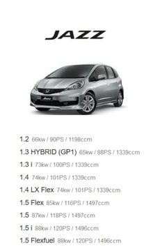 ВЕНТИЛЯТОР HONDA JAZZ III 3 FIT EUROPA