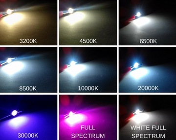 POWER LED 1Вт EPISTAR Белый Полный Спектр 45м