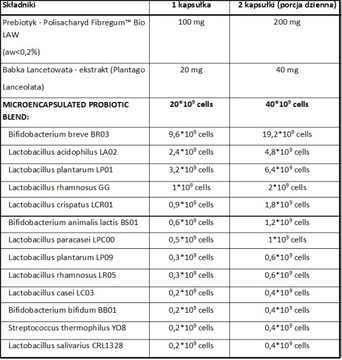 Probiotyk WOMAN Balance 20 mld 13 szczepów Aliness