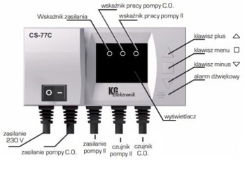 КОНТРОЛЛЕР CS-77C ДЛЯ 2 НАСОСОВ: НАПОЛЬНЫХ БЛОКОВ И CO KG ELEKTRNIK