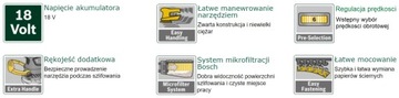 Эксцентриковая шлифовальная машинка BOSCH AdvancedOrbit 18 соло