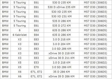 ЗАСЛОНКА ВПУСКНОГО ПАТРУБКА BMW e60 e90 X5 330d 530d 3.0d