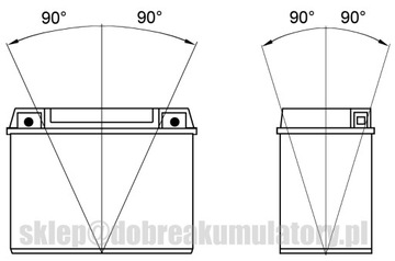 BANNER BIKE BULL BGB14L YB14L аккумулятор 12В/14Ач