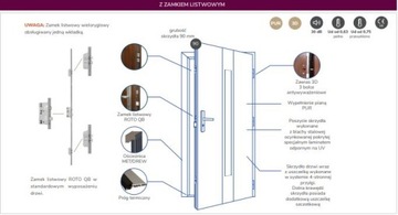 ПОЛЬСКИЕ ПАССИВНЫЕ ВНЕШНИЕ ДВЕРИ 90 ММ INOX 4-T