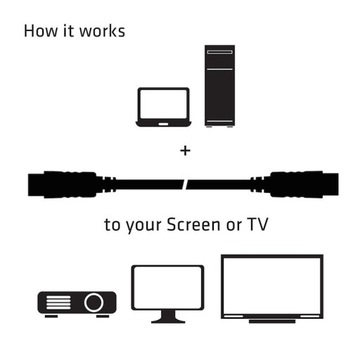 LOGILINK CH0079 3 м/с 1x HDMI 1x HDMI