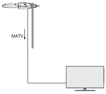 Antena zewnętrzna Televes Antena DVB-T Televes Dinova BOSS MiX K48 144224