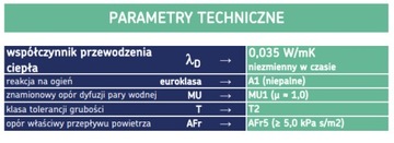 МИНЕРАЛЬНАЯ ВАТА URSA GOLD 35 100 мм 10 см W-WA.