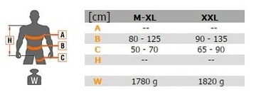 Ремень привязной для арбористов TH030 PROTEKT размеры M-XL