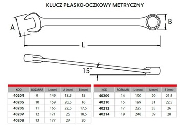 Метрические рожковые ключи 9–19 мм CR-V SATA