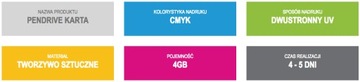 USB-КАРТА ПАМЯТИ 4 ГБ С ПЕЧАТИ 25 шт.