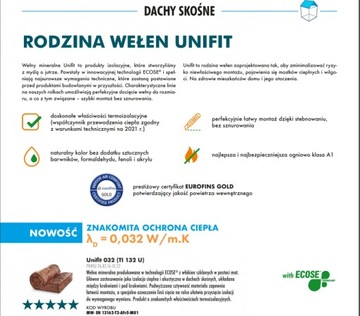 Knauf UNIFIT лямбда минеральная вата 032-15см