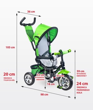 Трехколесный велосипед TOYZ TIMMY - тент CARETERO