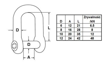 НЕРЖАВЕЮЩИЙ ШЕЙКЕЛЬ ДЛЯ ЗАМКА IMBUS SHAKEL LOCK 8 ММ