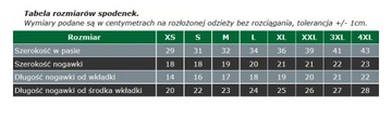 КОМПЛЕКТ ФУТБОЛКА + ШОРТЫ SAXO BANK PRO M