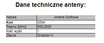 GSM UMTS ГРИБНАЯ АНТЕННА ДЛЯ GSM УСИЛИТЕЛЕЙ 5 МЕТРОВ