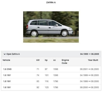 фото thumb №15, Вентилятор радіатор кондиціонера astra g zafira a