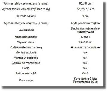 Белая магнитная доска для сухого стирания 60х40см.